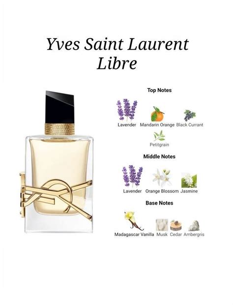 ysl libre scent|YSL libre scent notes.